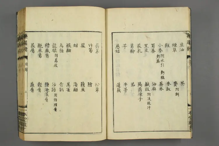 一本堂药选续卷