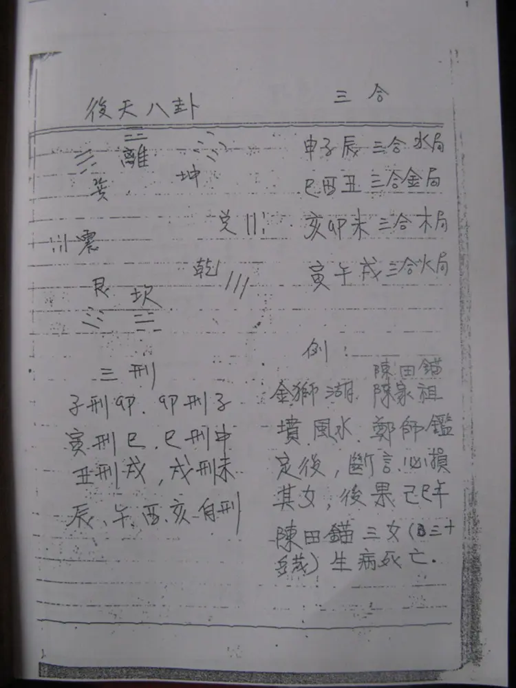 鄭西元三元地理