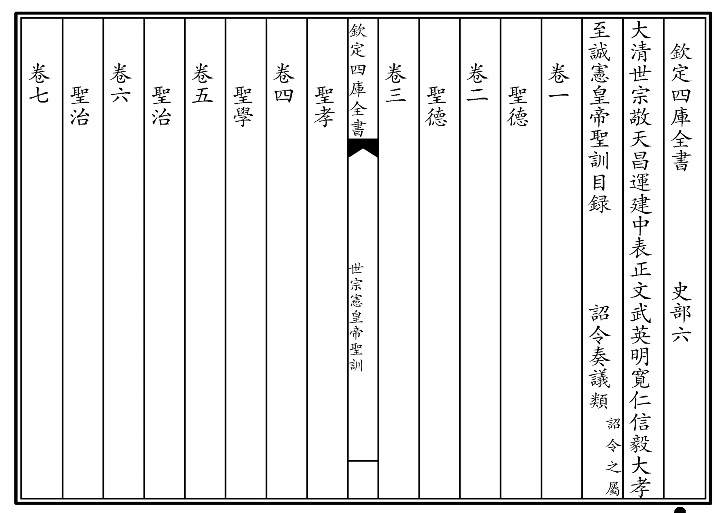 世宗宪皇帝圣训(四库本)