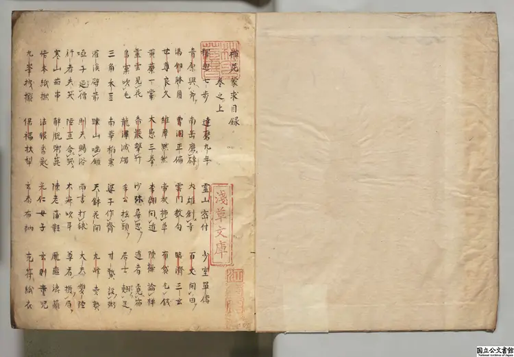 禅苑蒙求 選者釈志明(宋)/注釈者釈徳諫(元)室町写本 禅苑蒙求 選者釈志明(宋)/注釈者釈徳諫(元)室町写本