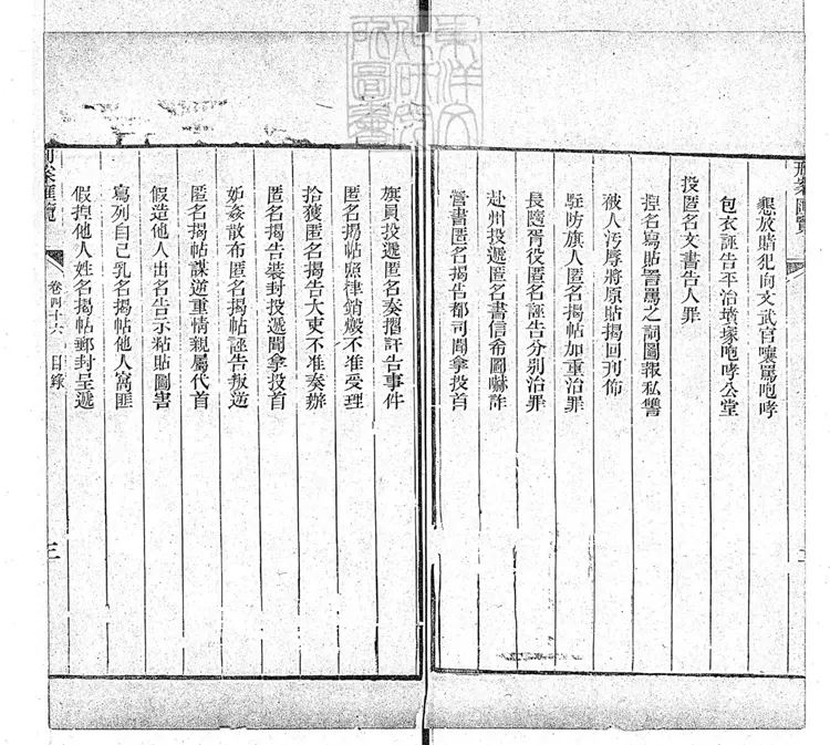 201 刑案匯覽六十卷首一卷末一卷 道光十四年刊本 201 刑案匯覽六十卷首一卷末一卷 道光十四年刊本