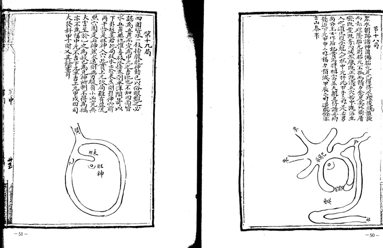 《平阳地理玉函经》2 《平阳地理玉函经》2