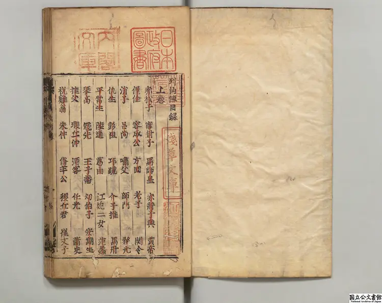 列仙伝  著者劉向（漢）寛永刊本