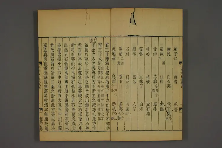 千金方衍义卷六