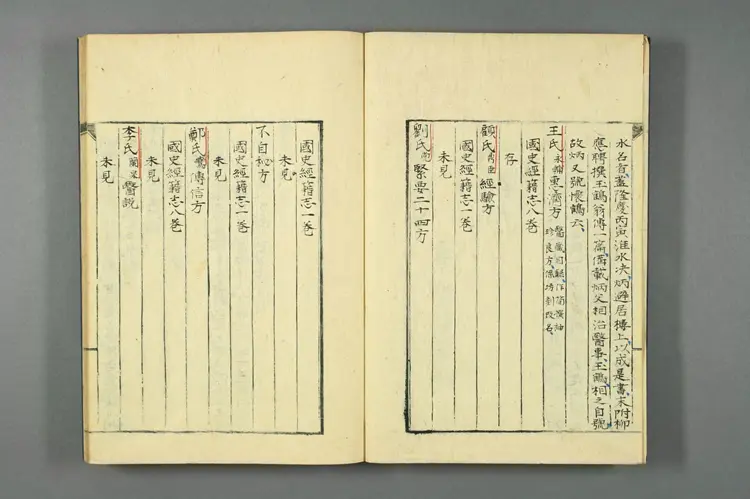 医籍考卷五十九六十，方论三十七三十八