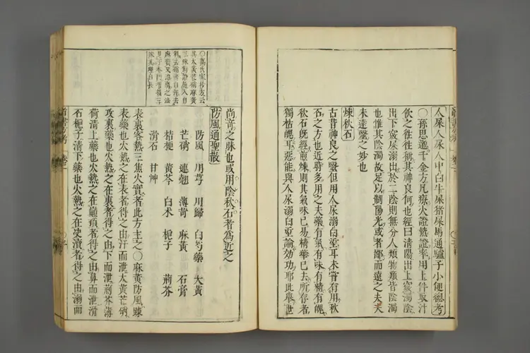 医方考绳愆卷二 医方考绳愆卷二