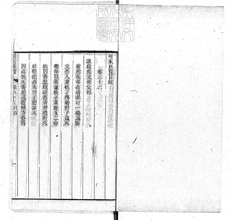 211 刑案匯覽八十八卷目二卷　道光二十四年據棠樾慎思堂本重刊本-3