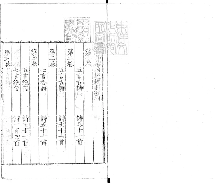 568 [唐詩品彙]拾遺十卷　嘉靖十六年序刊本