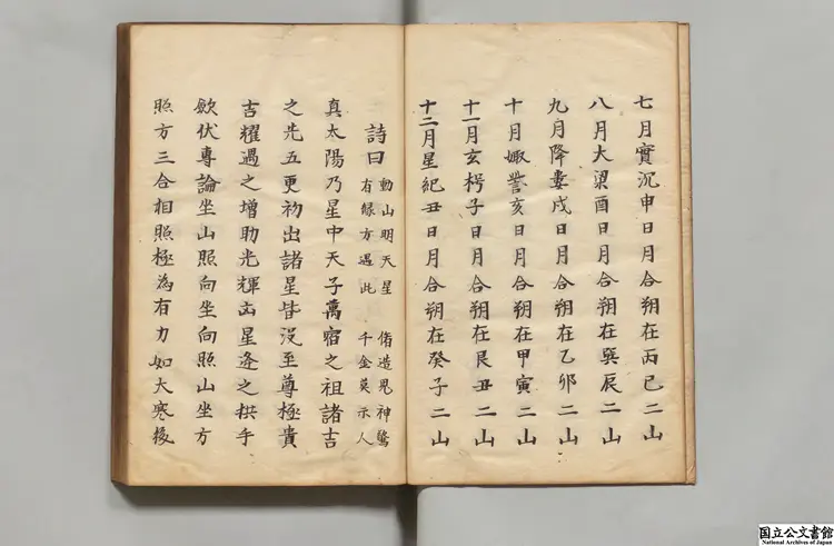 択日選要 校訂者夷白堂主人（明）江戸写本