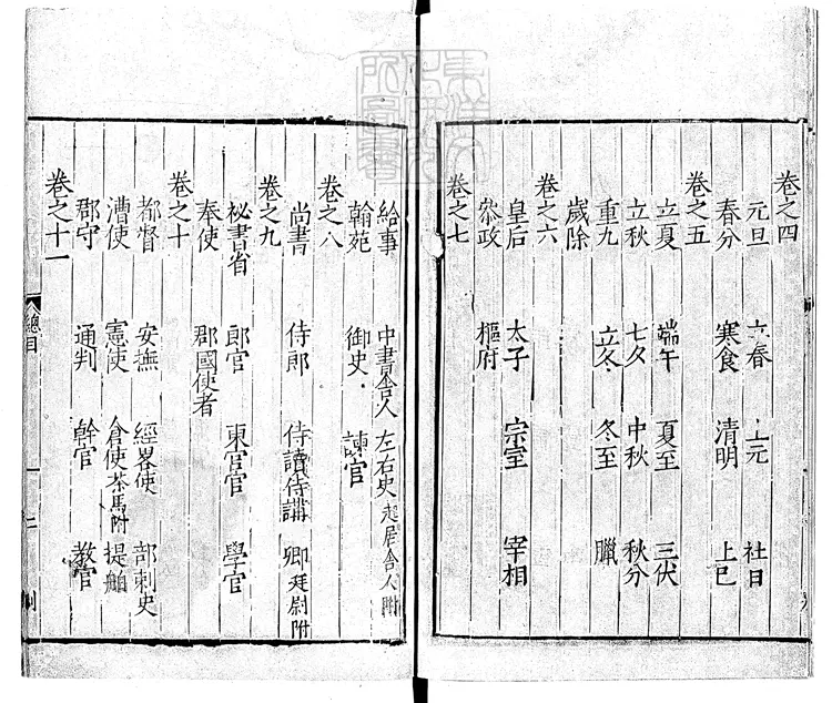 426 錦繡萬花谷別集三十卷　嘉靖十五年序錫山秦汴鏽石書堂刊本後修