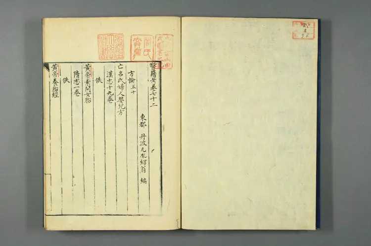 医籍考卷七十二，方论五十