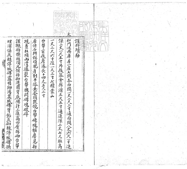 389 太和門迤西庫房一座續勘做法冊一卷　鈔本