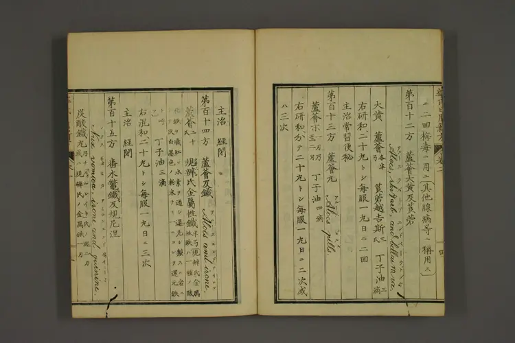 华氏日用新方中卷