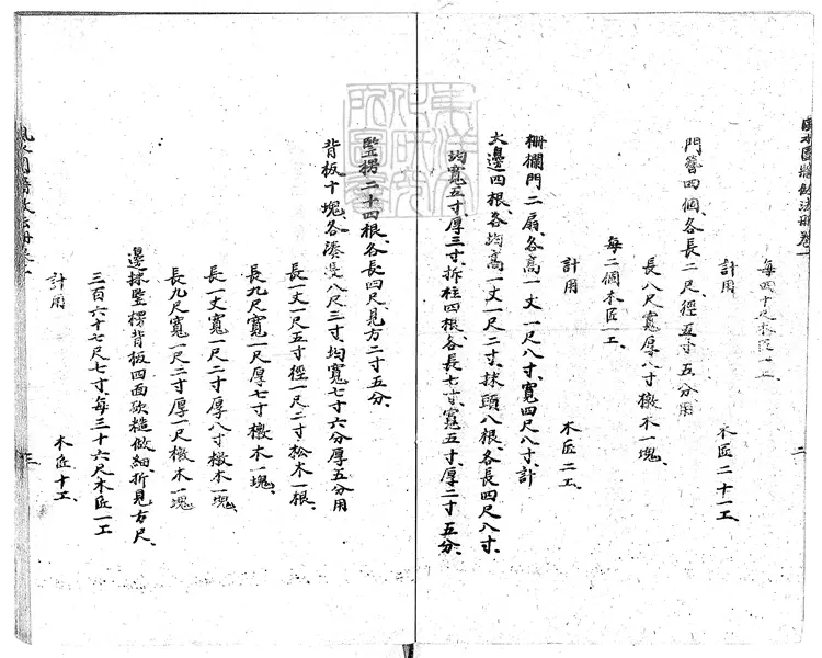 357 風水圍牆做法冊六卷 油印本 357 風水圍牆做法冊六卷 油印本