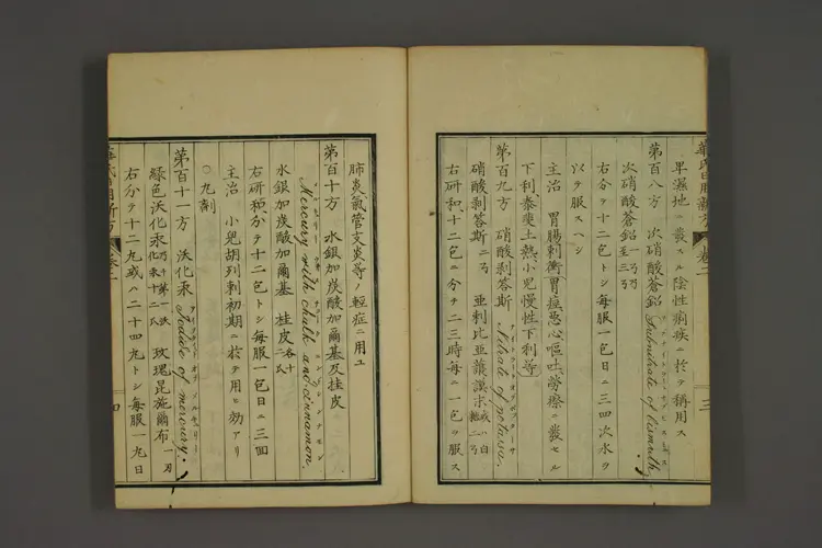 华氏日用新方中卷