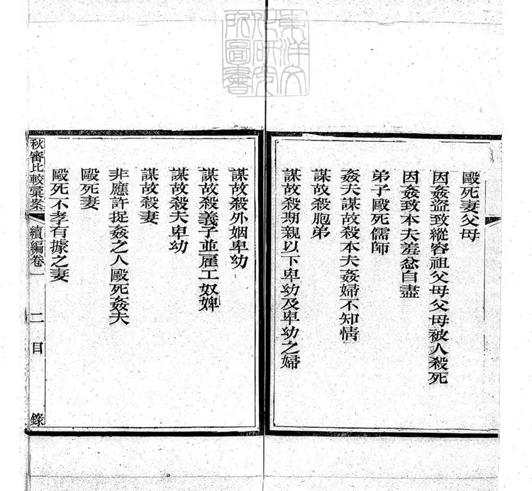 229 秋審比較彙案續編八卷 鈔本 229 秋審比較彙案續編八卷 鈔本