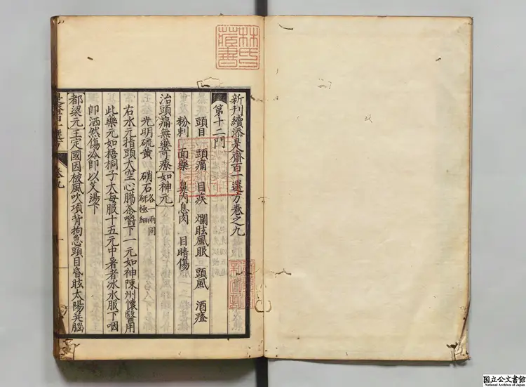 新刊続添是斎百一選方 選者王球（宋）／校訂者千田恭 寛政11年刊本