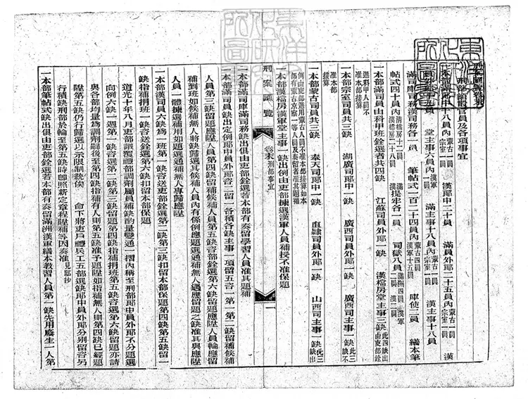 206 [刑案匯覽六十卷首一卷末一卷]拾遺備考一卷　光緒中排印本