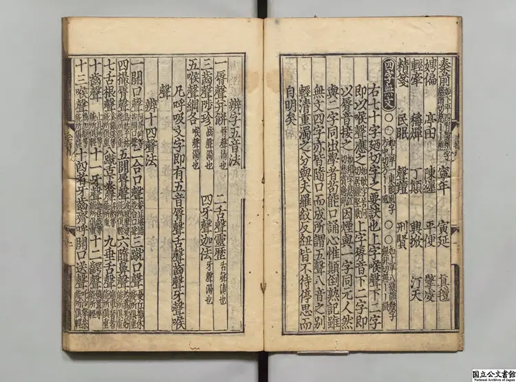 大広益会玉篇 選者顧野王（梁）／校訂者孫強（唐）慶長09年刊本