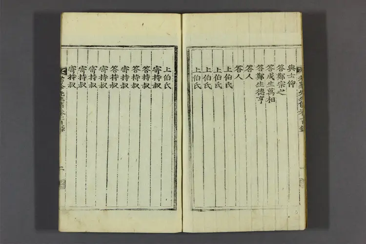 老峯先生文集 卷之1-12  閔鼎重撰