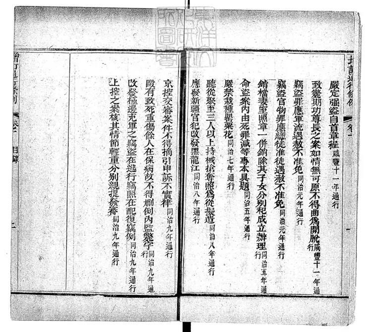 245 增訂通行條例二卷 光緒九年刊本 245 增訂通行條例二卷 光緒九年刊本