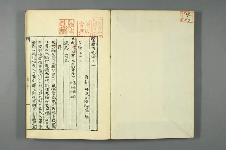 医籍考卷四十五四十六，方论二十三二十四