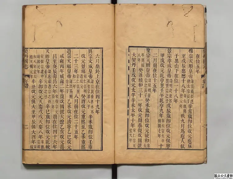 契丹国志 選者葉隆礼(宋)/校訂者席世臣(清)清乾隆58年刊本 契丹国志 選者葉隆礼(宋)/校訂者席世臣(清)清乾隆58年刊本