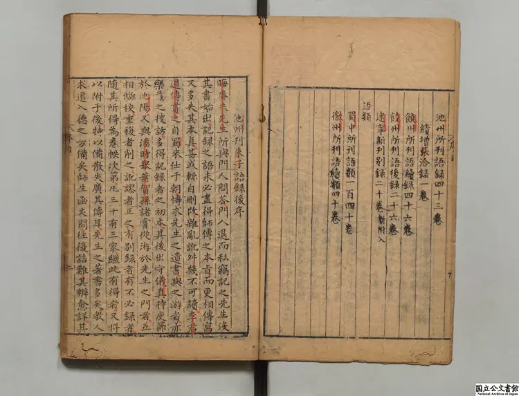 朱子語類 編者黎靖徳(宋)/編者朱吾弼(明)/校訂者汪国楠 明万暦32年刊本 朱子語類 編者黎靖徳(宋)/編者朱吾弼(明)/校訂者汪国楠 明万暦32年刊本