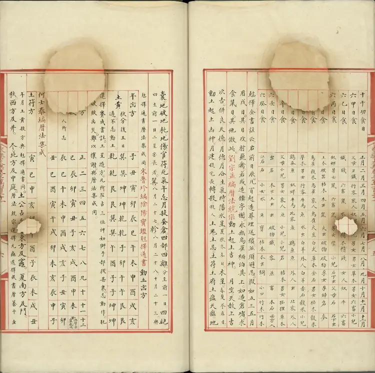 《永乐大典》卷20121至20122日字明嘉靖隆庆间内府重写本