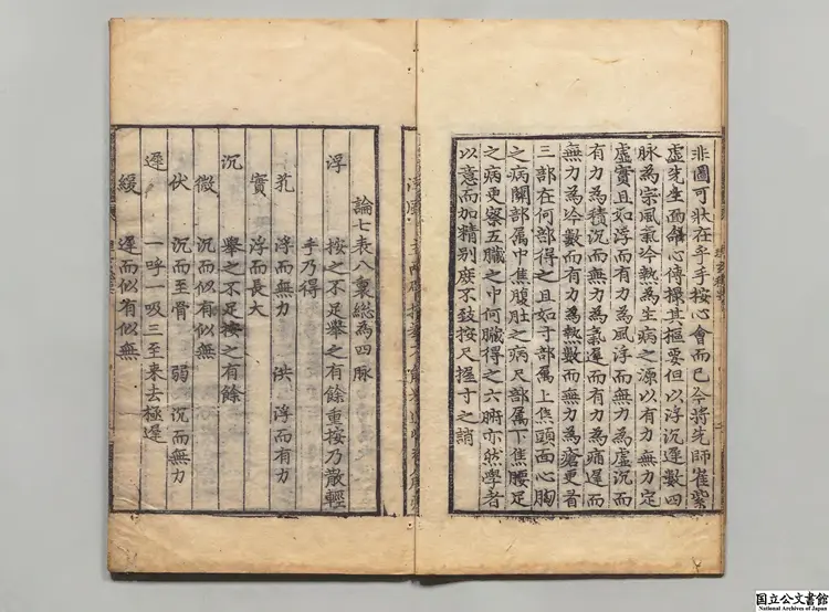 脈訣理玄秘要  選者劉開（宋）／編者王和鼎（宋）朝鮮嘉靖26年刊本