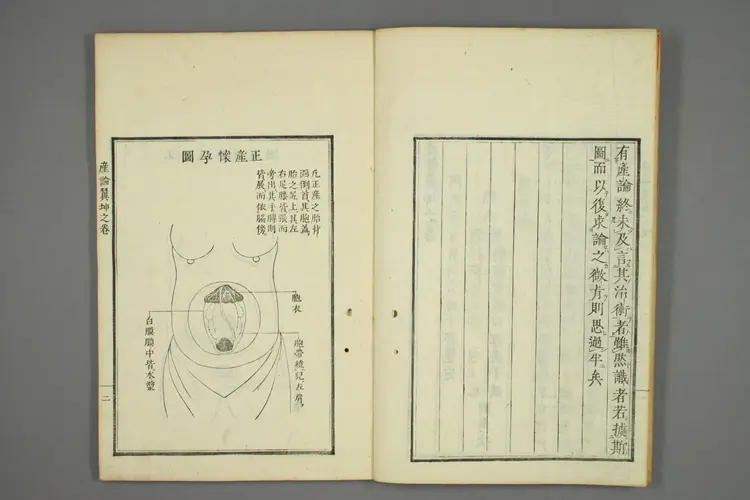 产论翼二卷 产论翼二卷