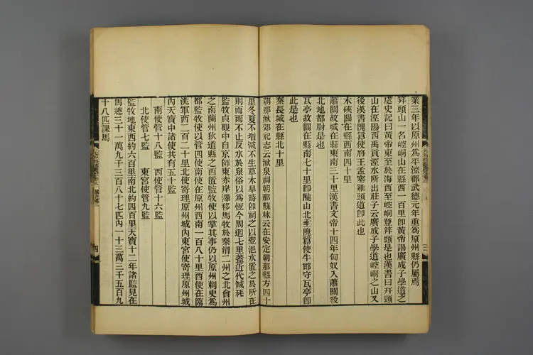 元和郡県図志. 巻第1-40_00136_0002 元和郡県図志. 巻第1-40_00136_0002