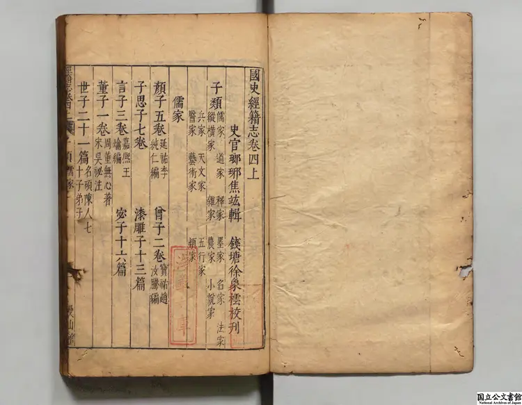 国史経籍志 選者焦竑（明）／校訂者徐象橒（明） 明万暦曼山館刊本