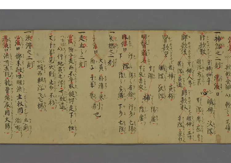 二十四方 二十四方