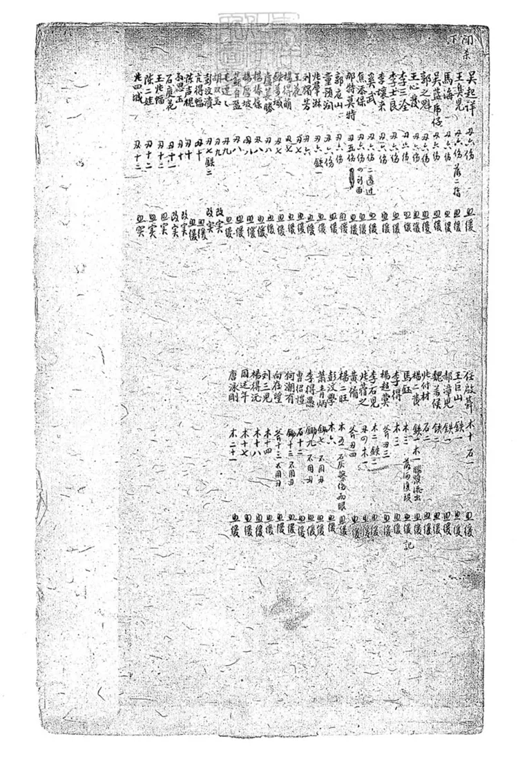 282 秋審不符冊殘一卷 刊本 282 秋審不符冊殘一卷 刊本