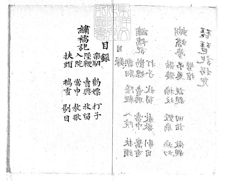 792 張氏曲譜不分卷　清末陳氏鈔本