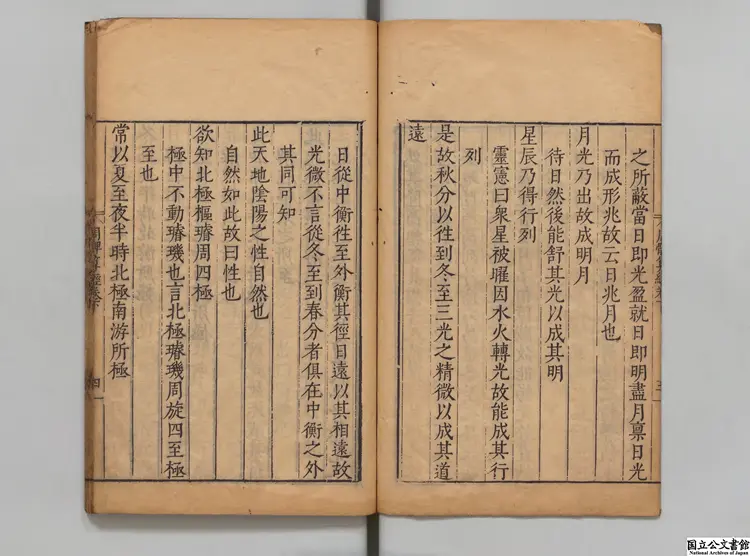 周髀算経  注釈者趙君卿（漢）／甄鸞重(周)述／李淳風(唐)釈／著者李籍…明刊本