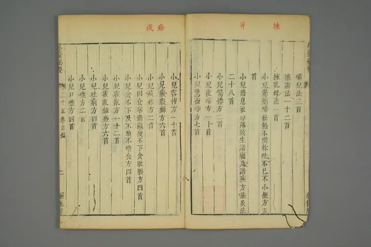 外台秘要卷三十五 外台秘要卷三十五