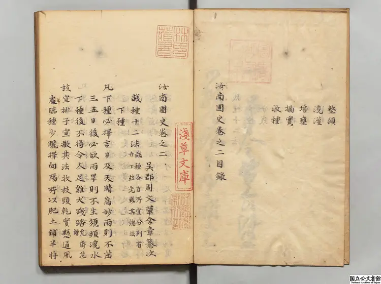 汝南圃史 著者周文華(明)江戸写本 汝南圃史 著者周文華(明)江戸写本