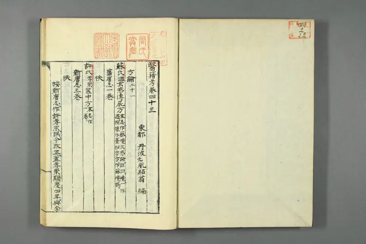 医籍考卷四十三四十四，方论二十一二十二