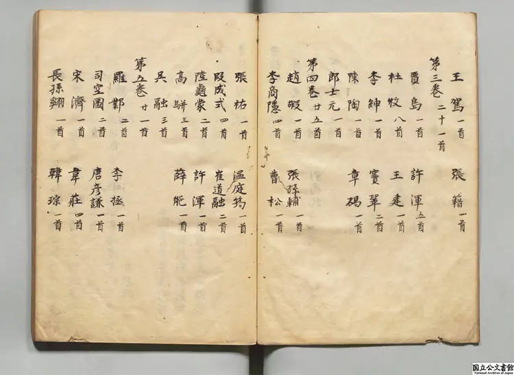 唐詩絶句 編者趙蕃（宋）／編者韓淲（宋）／注釈者謝枋得（宋） 江戸初写本