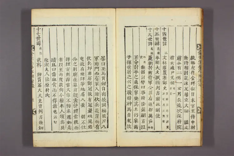 金先生憂亭集 卷之1-6  金克成撰 ; 金永秀 ほか編