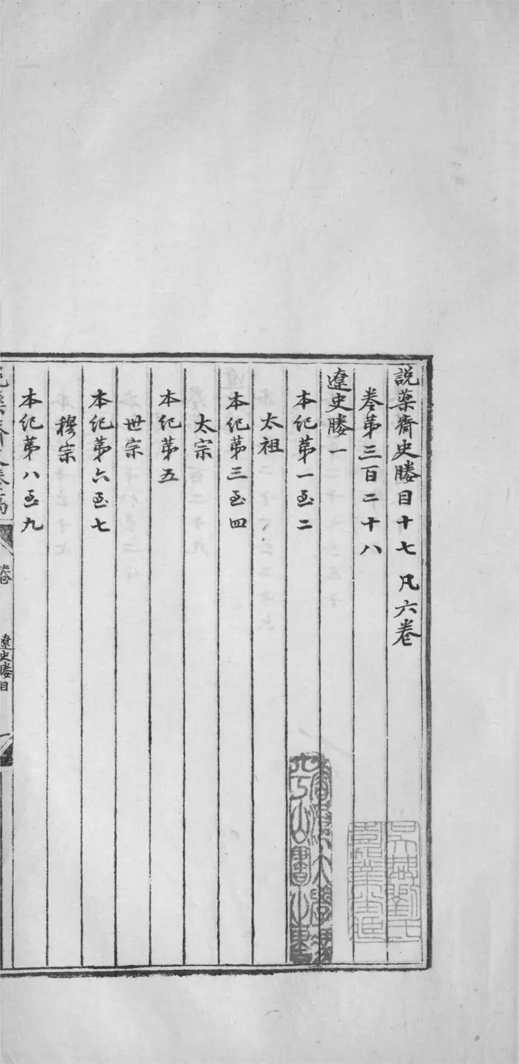 說藥齋史媵稿.三百六十卷