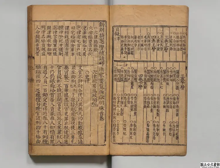 新刻摘選増補註釈法家要覧折獄明珠 編者清波逸叟(明)明万暦29年刊本 新刻摘選増補註釈法家要覧折獄明珠 編者清波逸叟(明)明万暦29年刊本