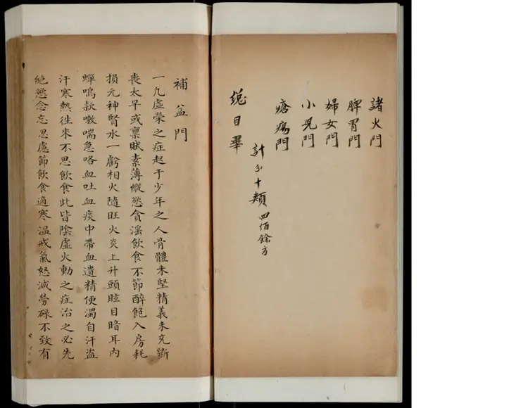 丸散膏丹神效十门