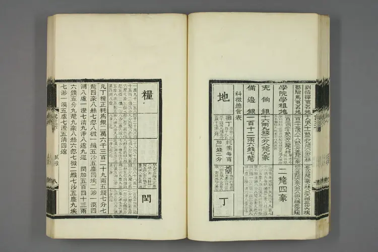 光绪深州风土记（二）PDF电子书网盘下载