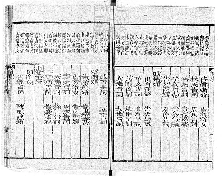 306 新刻法筆天油二卷　刊本
