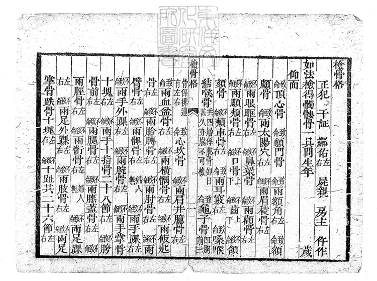 327 律例館校正洗冤錄四卷 乾隆九年序刊本 327 律例館校正洗冤錄四卷 乾隆九年序刊本