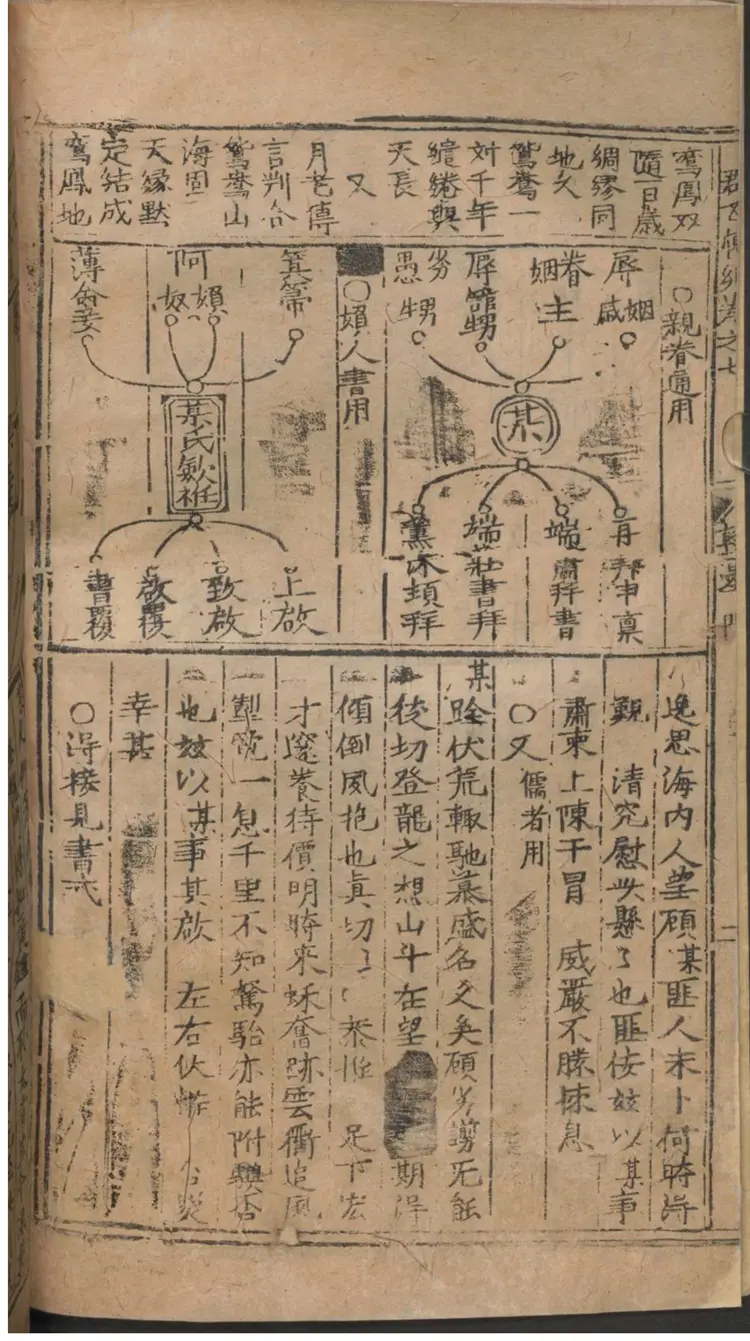 新锲闲居精选士民便用群书博纪