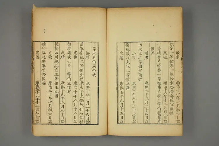 国朝諡法考_0002 国朝諡法考_0002